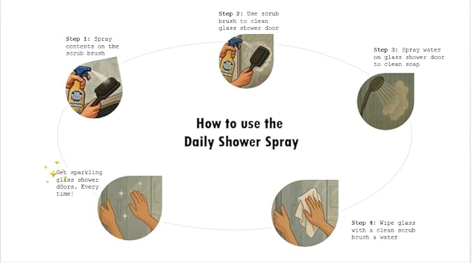 Daily Shower Spray Kit with 2 Items, Hard Water Spray Foam Cleaner with Glass Stain Remover Scrub Brush. An All In One Shower Cleaner Spray Solution