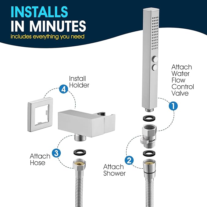 All-Metal High Pressure Square Handheld Shower Head with Jet Spray and Rainfall Modes, Volume Control Regulator, ON/OFF Switch, Hose and Wall Mounted Adjustable Bracket,Brushed Nickel Color