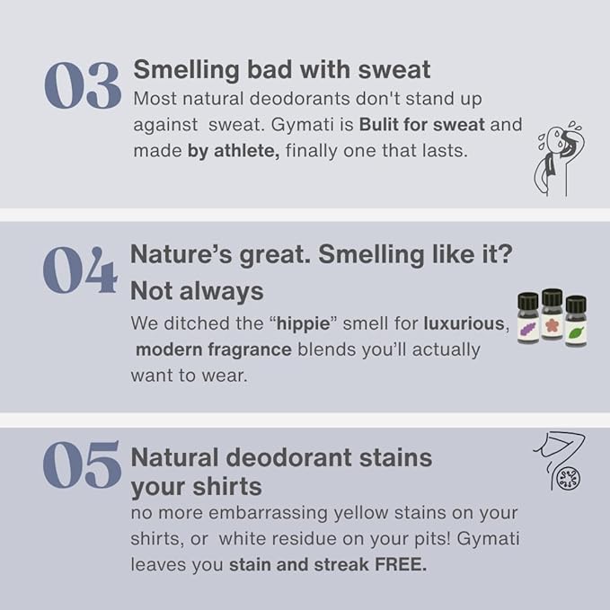 Gymati Fitness Body Deodorant Spray Aluminum Free For Men & Women