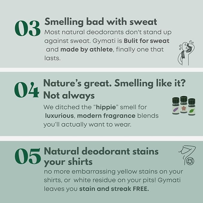 Gymati Fitness Body Deodorant Spray Aluminum Free - Men - Pack of 3