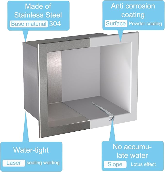 Recessed Wall Soap Holder,Foot Rest for Shower Niche,Perfect for Shaving Legs and Storage,Stainless Steel 304, Matte White, 5.9 x 4.8 x 3.9 in