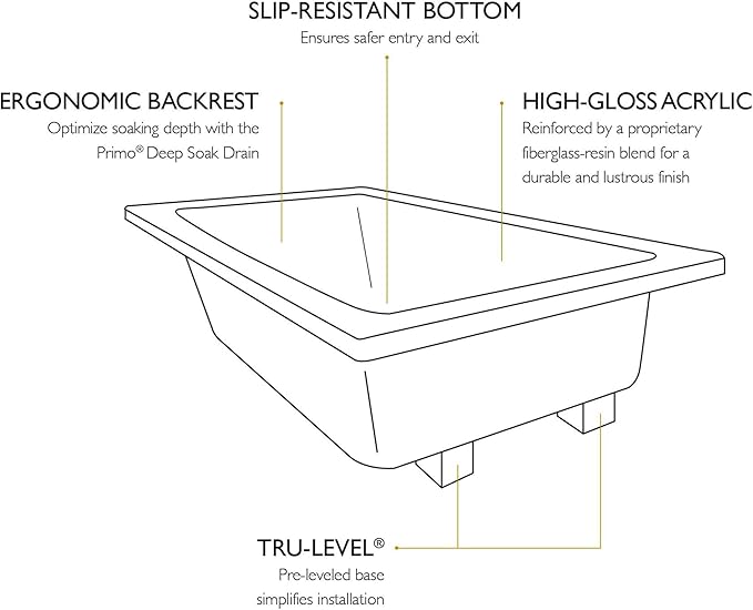 Jacuzzi SIGNATURE Acrylic Drop-In Bathtub, Soaking Sanctuary, Slip Resistant, Universal Drain Placement, 60" (L) x 42" (W), Oval In Rectangle, White