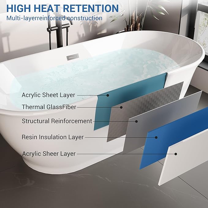 Freestanding Bathtub, 59 Inch Acrylic Soaking Tub, Elliptical Design with Chrome Drain & Overflow, White Finish for Contemporary Bathrooms