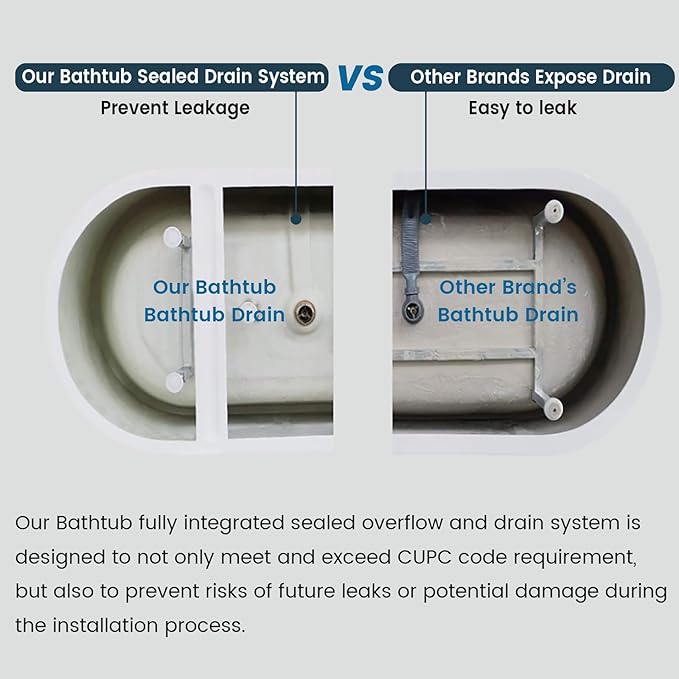 67 Inch Freestanding Bathtubs – Acrylic Free Standing Tub with Modern Black and White Design, Stand Alone Tub for Large Bathroom or Renovation, Ergonomic Soaking Tub for Deep Relaxation