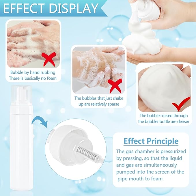 Foam Pump Bottle 8.5oz/250ml White Empty Foam Dispenser Bottle Travel Foaming Hand Soap Bottle Large Refillable Foaming Bottle for Shampoo Cleaning Traveling (4 Pack)