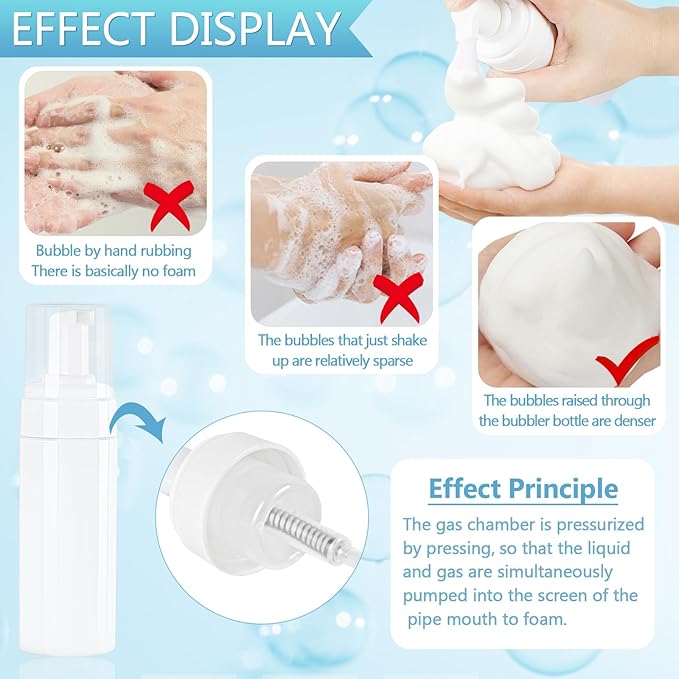Foam Pump Bottle 150ml/5 oz Empty Plastic Foam Dispenser Pump Bottle Travel Large Refillable BPA Free Lotion Bottles for Shampoo Shower Hand Soap Foaming (6 Pack) White