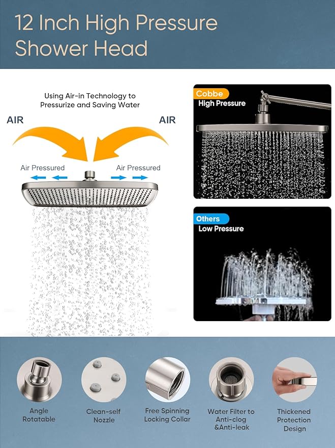 Cobbe 12'' High Pressure Rain Shower Head with Extension Arm - Dual Shower Heads with 8 Modes Handheld Spray Combo - Wide RainFall shower with Anti-Clog Nozzles, Adhesive Showerhead Holder, Brushed