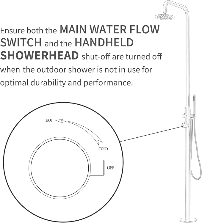 HEATGENE Outdoor Shower with Body Jets and Handheld Shower Head for Outside/Poolside/Patio Drench Shower, Outdoor Shower System, Matte Black