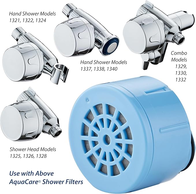 AquaCare Skin & Hair American KDF Replacement Cartridge for World's Most Advanced Shower Filters with ON/OFF Water Filtration Modes, Instant Cartridge Reload & Built-in Hand Shower or Combo Mounts