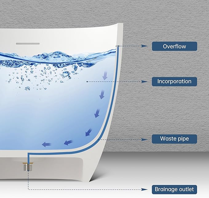 51" Stone Resin Freestanding Bathtub, Modern Oval Solid Surface Soaking Tub, Solid Surface Stand Alone Bathtub with Drain & Integrated Slotted Overflow Matte White AM303-1300