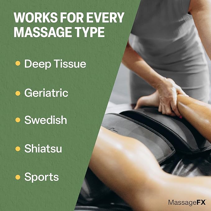 Massage Oil by Massage FX - 100% Pure Sweet Almond & Sunflower Seed Oil - Vitamin E - Ivy, Arnica & Aloe - Unscented - Perfect for a Full Body Massage, Maximum Friction - Paraben Free - 5 Gallons