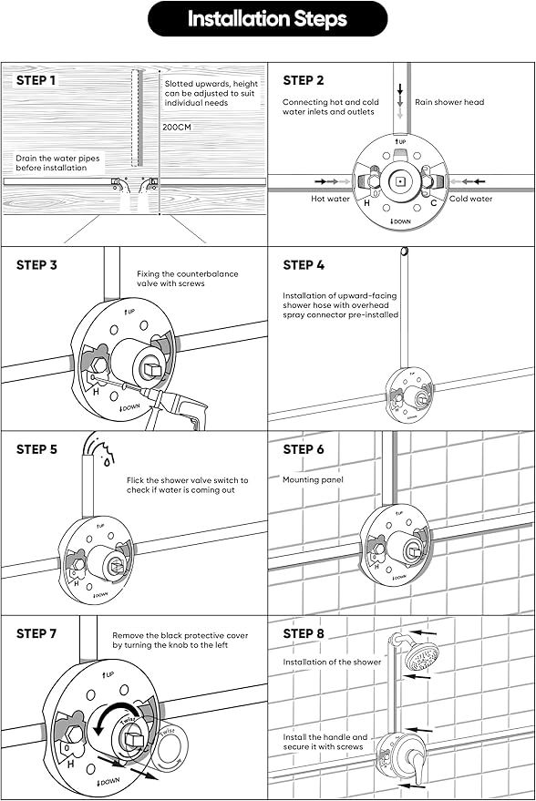 KINSE Shower Faucet Set, 5 Spray Rain Shower Fixtures, 5inchShower Head and HandleSet, Brushed Nickel shower kit with valve and shower head