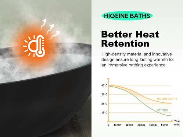 59" Premium Solid Surface Free Standing Bathtub, Oval Stone Resin Tub with Overflow and Pop-up Drain, Matte Dark Grey