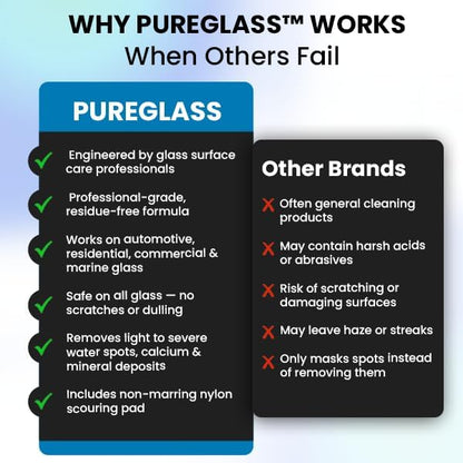 PureGlass Water Spot Remover, Professional-Grade Glass Cleaner for Windshields, Windows & Shower Glass, Removes Hard Water Stains, Calcium, and Mineral Deposits, Scratch-Free Finish, 8 oz