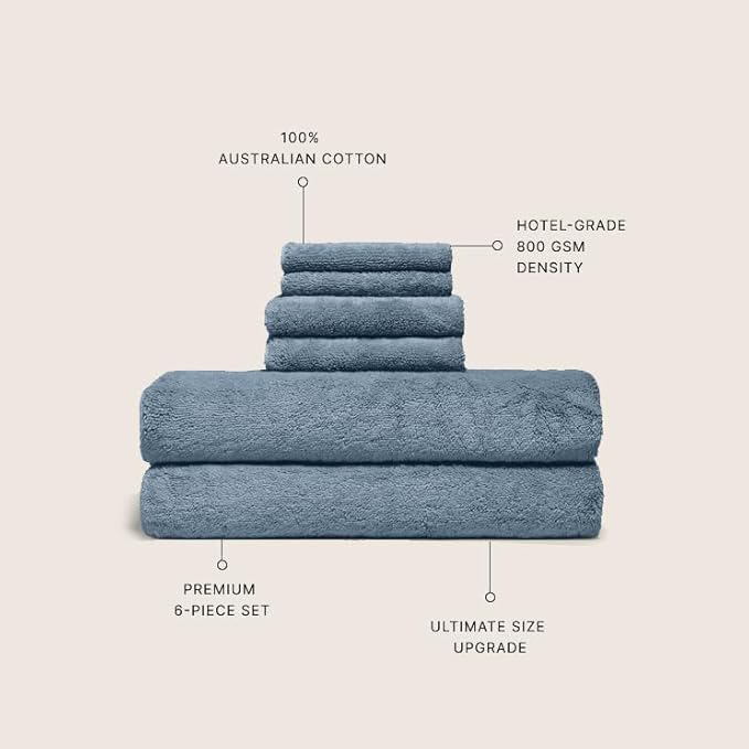 Italic Ultraplush Luxe 6 Piece Towel Set – 2 Bath Sheets, 2 Hand Towels, 2 Washcloths – 800GSM Soft, Highly Absorbent & Quick Drying, Resort Grade 100% Australian Cotton Towels (Glacier)