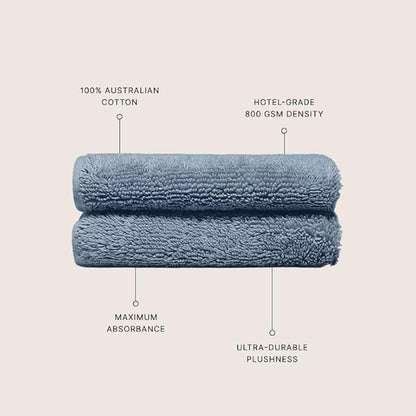 Italic Ultraplush 100% Australian Cotton Washcloths - Set of 2 Luxury Plush Face Wash Cloths, Soft and Absorbent 800 GSM Washcloth for Bathroom, Spa, Gym, Face and Body (Glacier)