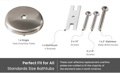Single Hole Bathtub Drain Overflow Plate with One Matching Screws, Easy to Install, Matte Black