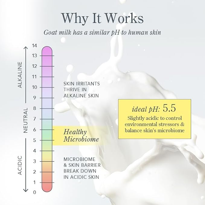 Beekman 1802 Goat Milk Body Soap Bar, Vanilla Absolute - Scented - 9 oz - Nourishes, Moisturizes & Hydrates - 100% Vegetable Soap with Lactic Acid - Good for Sensitive Skin - Cruelty Free