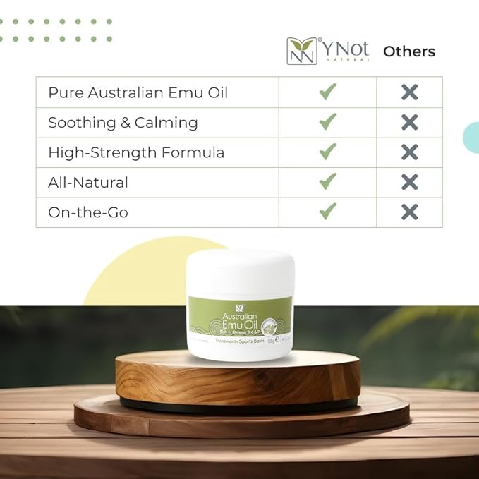 Y Not Natural Transwarm Sports Balm with Pure Emu Oil, Vitamins A, D, E, F & K2, Omega 3 6 9, & Tea Tree Oil Essential Oils - 50g Rub for Joint, Back, Muscle Stiffness & Soothing Itch Relief