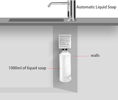 Automatic Touchless Soap Dispenser with 1000ml Capacity, Infrared Sensors, Built-in Sink Soap Dispenser for Bathroom, Kitchen, Commercial Use, Smart Home