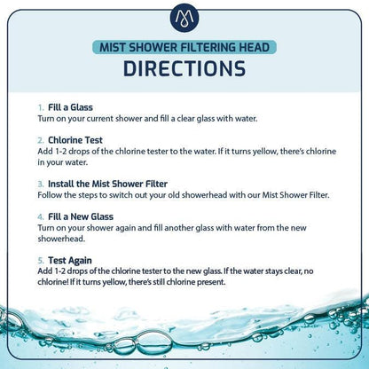 Mist Shower Filter Head for Hard Water Improves Skin, Hair, and Nails - Large, High Output Filtered Shower Head with Filter Softens Water and Removes Chlorine and Heavy Metals, Chrome