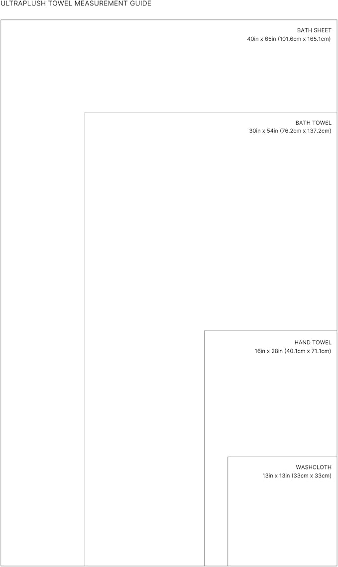 Italic Ultraplush 12-Piece Family Towel Set – Luxury Bath Towels, Hand Towels & Washcloths – Quick Dry, Plush & Absorbent 800GSM 100% Australian Cotton for Bathroom & Spa (White)