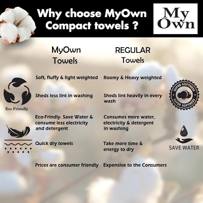 MyOwn Ultra Soft Cotton 6 -Piece Hand Towel Set 16x24 Inch, Ideal for use in Bathroom, Kitchen, Gym, Spa & General Cleaning, Compact & Lightweight Multi Purpose Hand Towels - Jade