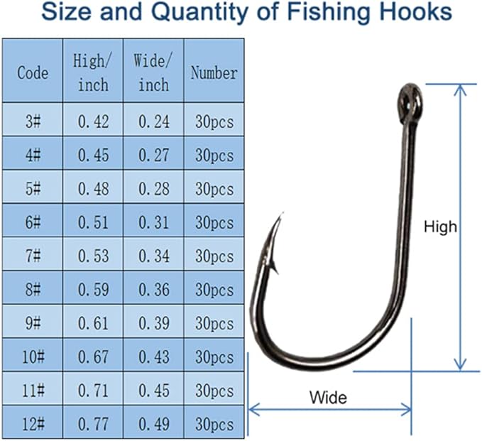 300PCS Small High-Carbon Steel Barbed Fishing Hooks with Holes, 10 Specifications of Fishing Hooks, Portable Boxed Hooks, Hooks That Can Adapt to Various Fishing Environments