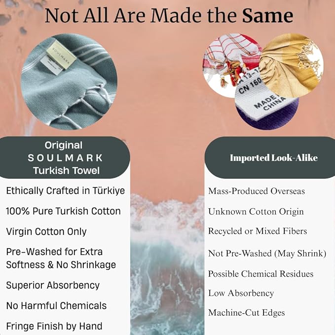 SOULMARK 100% Cotton Turkish Beach Towel with Bag - 38"x71" - 6 Pack - Made in Green & Oeko TEX Certified - Pre-Washed & Sand Free - Quick Dry and Lightweight for Travel - Made in Turkey - Light Blue