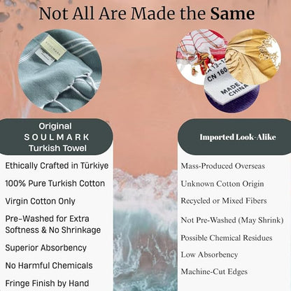 SOULMARK 100% Cotton Turkish Beach Towel with Bag - 38"x71" - 2 Pack - Made in Green & Oeko TEX Certified - Pre-Washed & Sand Free - Quick Dry and Lightweight for Travel - Made in Turkey - Sage Green