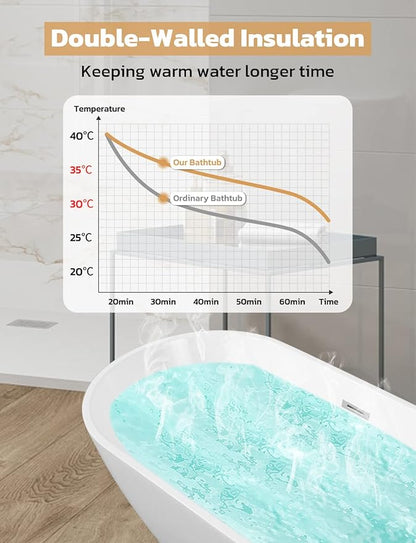 55" Sleek White Acrylic Freestanding Bathtub, Soaking Tub with Brushed Chrome Overflow and Drain