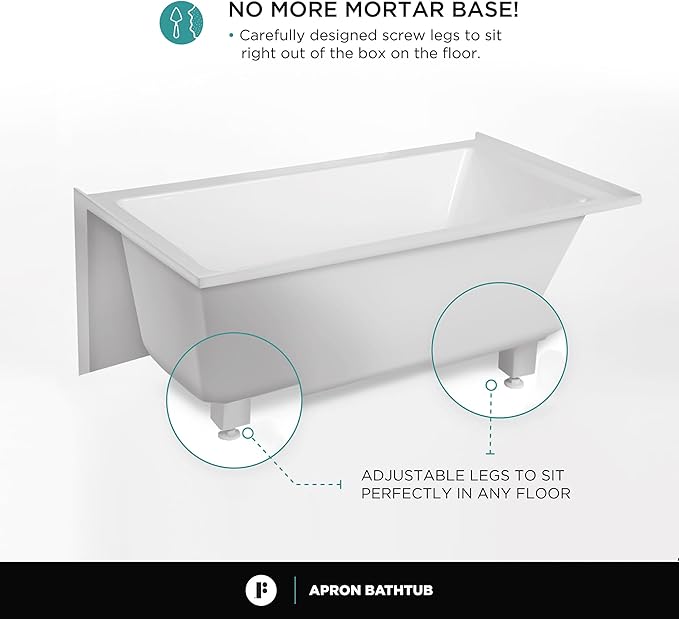 Fine Fixtures Acrylic, Fiberglass Alcove Soaking Bathtub with Integral Apron Front - Drain Included (60" x 36", Right Hand, White)