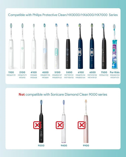 Wireless 2-in-1 Charger Station Compatible with Philips Sonicare Electric Toothbrush, 3-Port US Wall Fast Charging with 2 Toothbrush Holders for HX3000/HX6000/HX8000/HX9000 Series, IPX6, White