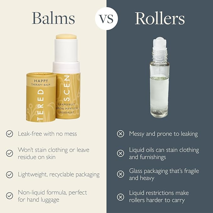 Scentered Aromatherapy Balm Stick - Happy - Mood Boost Roll On Essential Oils Blend for Positive Thinking - Grapefruit, Cedarwood, Lemon Myrtle Essential Oil - Self-Care Stocking Stuffers for Women