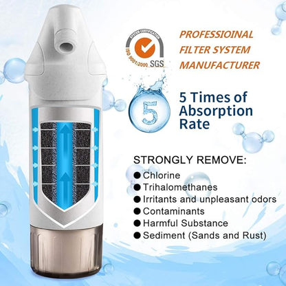 miniwell Shower Filter 720-Plus with replaceable cartridges, shower head filter with Double Filters, remove 99% chlorine (Shower Filter w/Head)