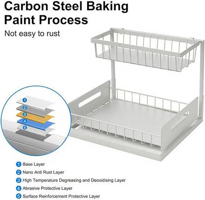 Under Sink Organizer Pull Out Kitchen Sink Organizer, 2 Tier L-Shape Bathroom Organizers and Storage with Sliding Drawer for Kitchen Bathroom Pantry (White, 1 Pack)