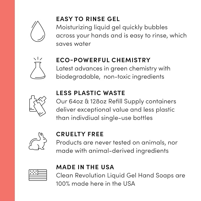 Clean Revolution Liquid Gel Hand Soap, Silky Rich Liquid, Quick Lather, Fast Rinsing, (Geramium Mint) 128 Fl Oz, 4 Pack - Made in USA