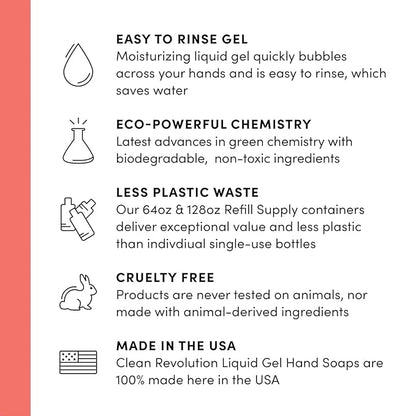 Clean Revolution Liquid Gel Hand Soap, Silky Rich Liquid, Quick Lather, Fast Rinsing, (Geramium Mint) 128 Fl Oz, 4 Pack - Made in USA