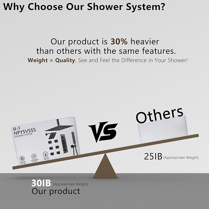Black Shower Faucet Set Dual Shower Heads with 16" Ceiling Mounted Rain Shower Head & 6" Wall Mounted Head 4 Function Full Body Shower System with body jets,Matte Black