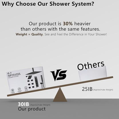 Black Thermostatic Shower System Dual Shower Heads with 16" Ceiling Mounted Rain Shower Head & 6" Wall Mounted Head 4 Function Full Body Shower System with body jets Can All Run Together