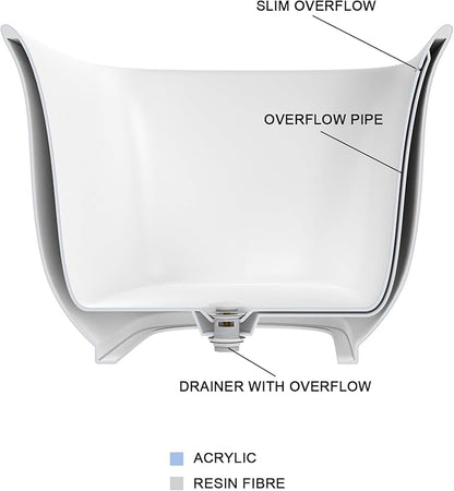 67" Acrylic Free Standing Tub, Stand Alone Tub, Freestanding Bathtub, Soaking Bathtub, cUPC Certified, PE(Glossy White)