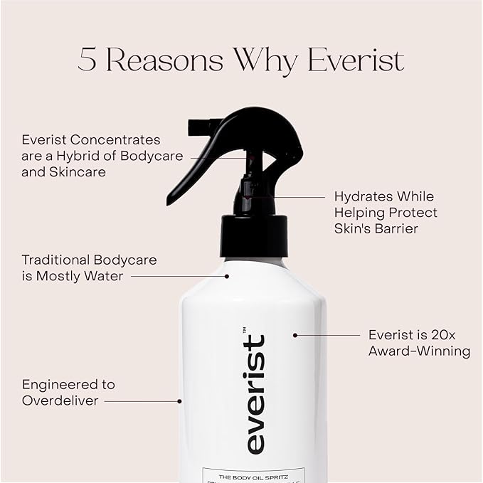 Everist The Glow & Go Ritual Set – Vitamin C & Bakuchiol Body Oil Spritz + Travel Mini | 12x Vitamins, Fast-Absorbing, Vegan & Biodegradable Skin Care Duo | 180ml + 30ml