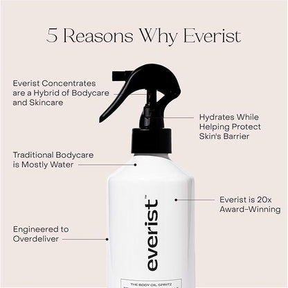 Everist The Glow & Go Ritual Set – Vitamin C & Bakuchiol Body Oil Spritz + Travel Mini | 12x Vitamins, Fast-Absorbing, Vegan & Biodegradable Skin Care Duo | 180ml + 30ml
