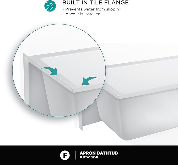 Fine Fixtures Acrylic, Fiberglass Alcove Soaking Bathtub with Integral Apron Front - Drain Included (72" x 36", Left Hand, White)