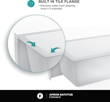 Fine Fixtures Acrylic, Fiberglass Alcove Soaking Bathtub with Integral Apron Front - Drain Included (72" x 36", Left Hand, White)