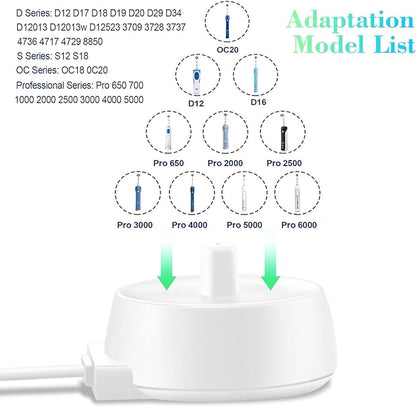 2 Pack Charger Replacement for Oral B Electric Toothbrush IO Series 3 4 5 6, 3757, USB Inductive Charging Base Waterproof Power Cord Cable