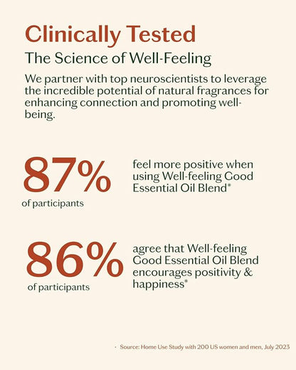LIVEDROPS 24/7 Good Essential Oil Blend Bergamot Palmarosa Sandalwood | Daytime Aromatherapy for Positivity Focus Happiness | Skin-Safe Diffuser Oil French Perfumers Vegan Dermatologist Tested 10m