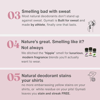 Gymati Fitness Body Deodorant Spray Aluminum Free - Women - Pack of 2