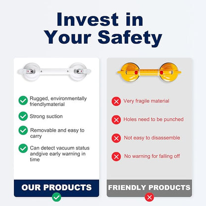 Suction Cup Grab Bars for Bathtubs and Bathroom, Tool Free Shower Handle, Grab Handle for Elderly Suction with Indicators, Shower Grab Bar for Seniors,White