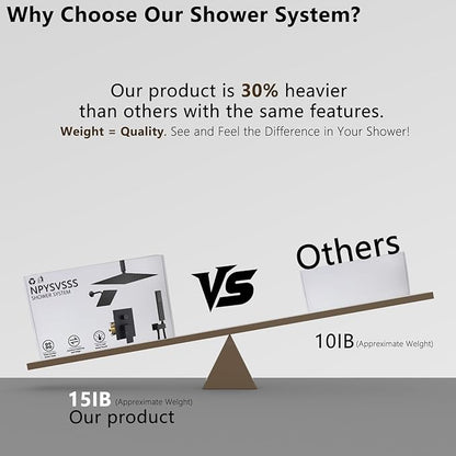 Shower System Dual Shower Heads with 12" Ceiling Mounted Rain Shower Head & 6" Wall Mounted Head Full Body Luxury Rain Shower System 3 Way Pressure Balance Valve Kit, Matte Black
